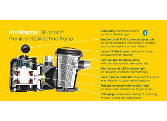 davey_promaster_data