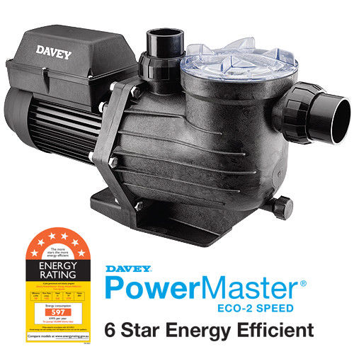 energy efficient pump